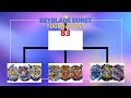 Beyblade Burst Cho-Z Triple Battle Tournament 83 베이블레이드 버스트 초제트 83회 토너먼트 ベイブレードバースト 超ゼツ トーナメント83