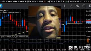 Tradera Learn Forex In Two Weeks Using Our Syllabus