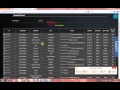 hide your real ip.....how to use dichvuscoks (socks5) unlimited ip (low cost)
