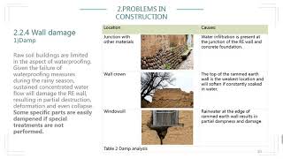 SB 1 Analysis and Countermeasures of Problems in Pure Soil Construction Take the Research and Deve
