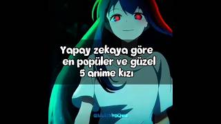 Yapay Zekaya Göre En Güzel 5 Anime Kızı