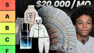 Full 2025 Reselling Guide For All Level Resellers