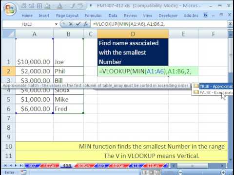 amortization table example.515: Amortization Table