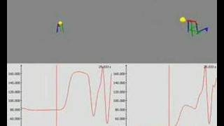 Animazoo Motion Capture Sports Ysis