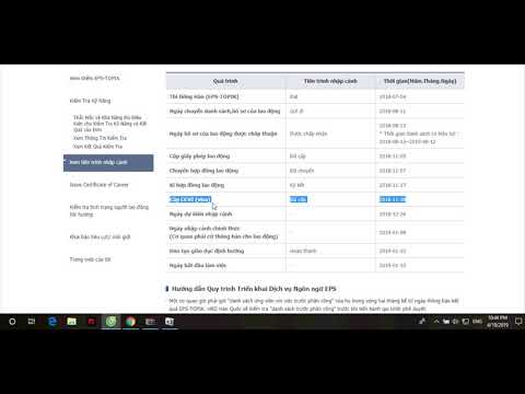 Ý nghĩa các vạch tiến trình eps