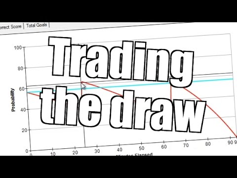 forex automated trading championship 2010 ncaa