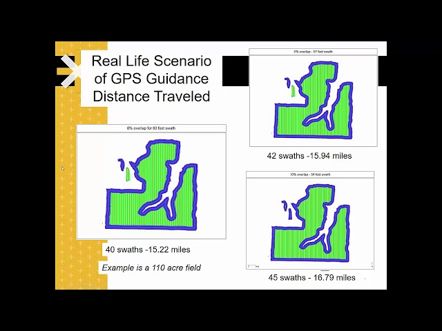 Watch Utilizing CAN-BUS Technology for Measuring Energy Consumption on YouTube.