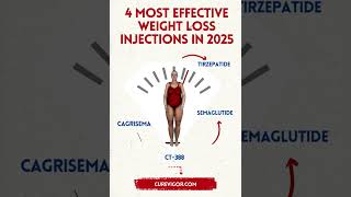 The 4 Most Effective Weight Loss Injections In 2025