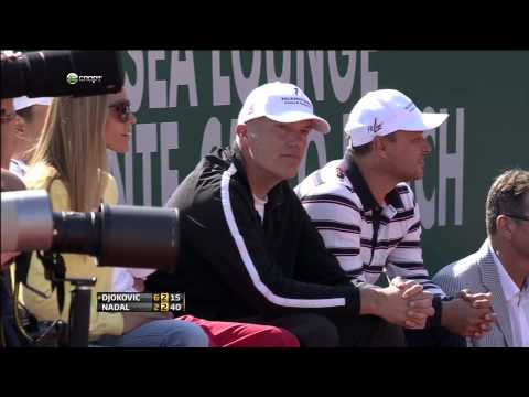 Watch Djokovic Vs Nadal Monte Carlo 2013