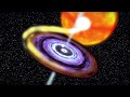NASA | Black Hole Launches 'Bullets' of Gas.