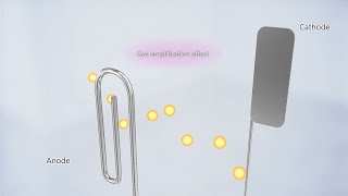 Uv Sensor Uvtron