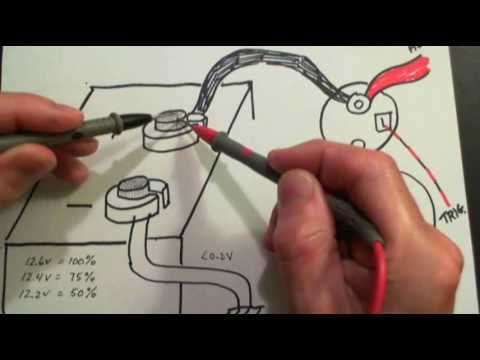  Starter Engine on Starter Motor Troubleshooting Tips Diy   How To Diagnose Starter