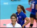 THAILAND-VIETNAM Women's Volleyball SEA GAMES 2011 Set 1