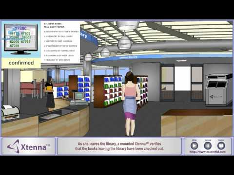 EssenRFID (UHF) Library Management System