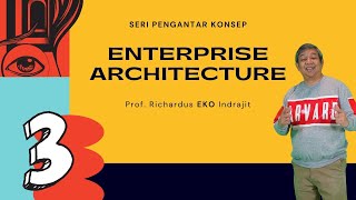 Enterprise Architecture #3