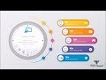 Hướng dẫn tạo Slide Powerpoint trở nên chuyên nghiệp hơn - Phần 1