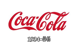 Coca Cola Logo Evolution Historical Logos