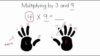 Adaptedmind Math - Multiplying By 3 And 9 Lesson