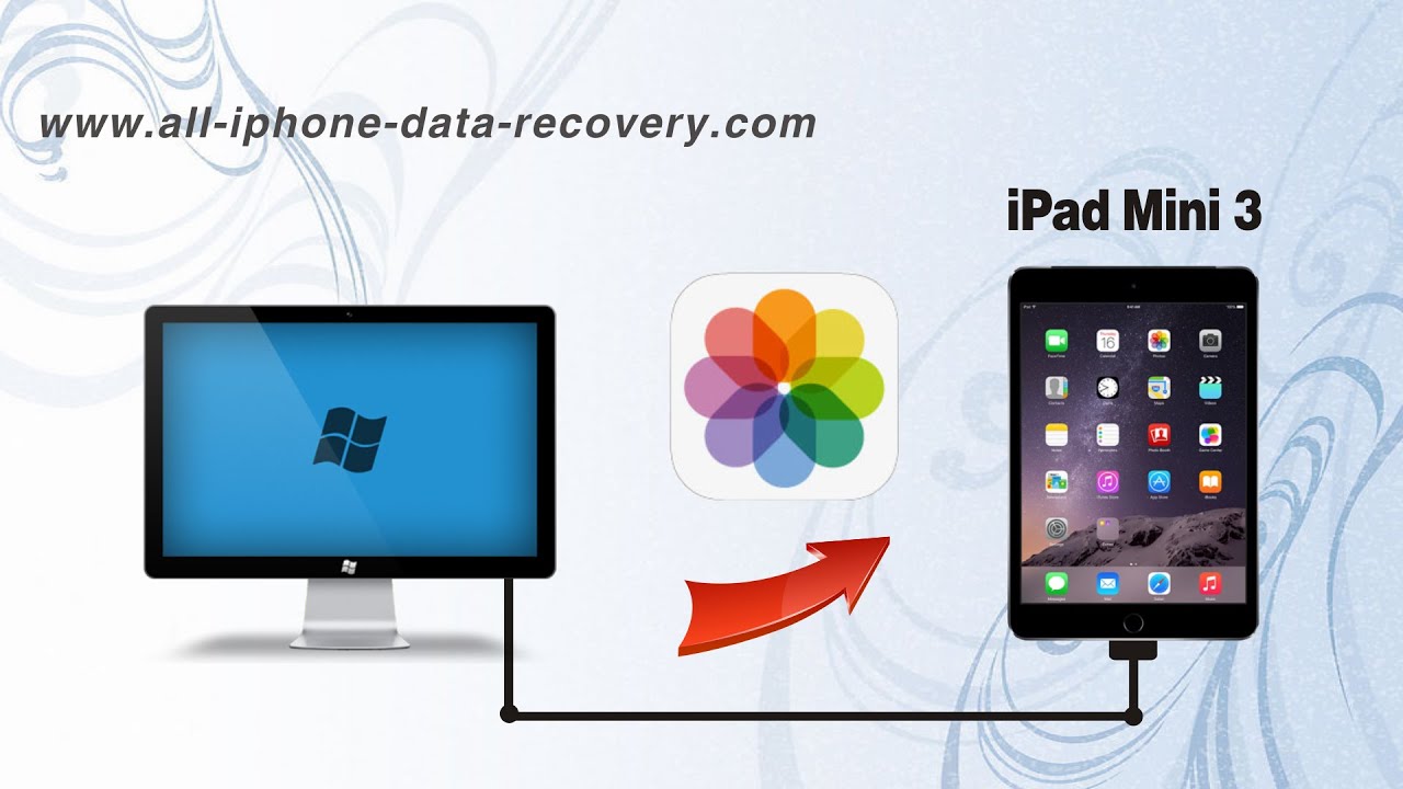 How to get pictures from computer to ipad How to get pictures from computer to ipad