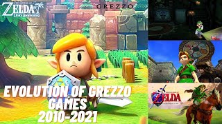Evolution Of Grezzo Games 2010-2021
