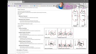 OpenSees/OpenSeesPy Examples Manual 01: Introduction
