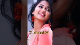 Top 10 Iest Tamil Actres