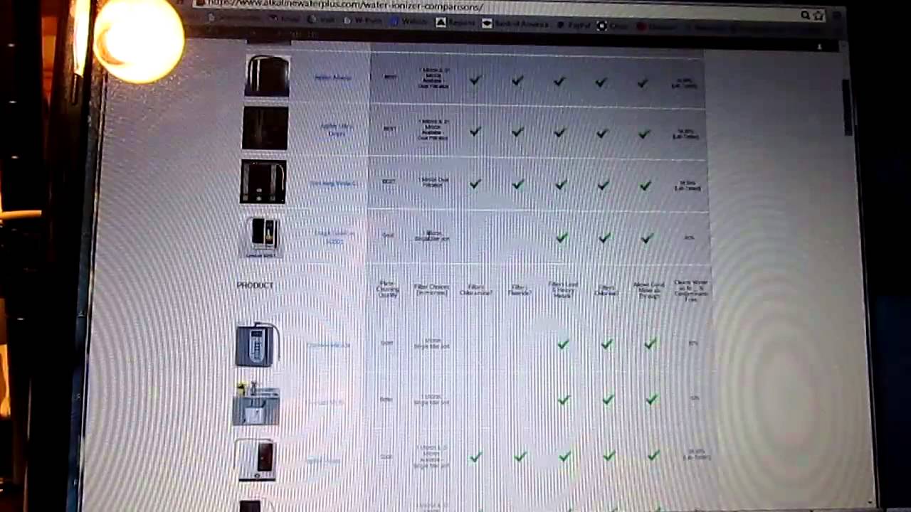 water ionizer comparisons a demo of the new water ionizer comparison chart