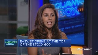 Technology most vulnerable sector in US-China trade war, strategist says | Squawk Box Europe