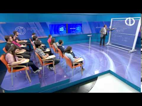Aöf Mikro İktisat Dersi 3 Ünite 1 Bölüm Videosu