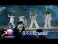 Eurovision 2002: Top 24 Songs klip izle