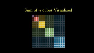 Visual Proof for the Sum of the First n Cubes
