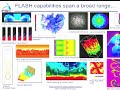 Scientific Discovery Through HPC Simulations of High Energy Density Physics Experiments