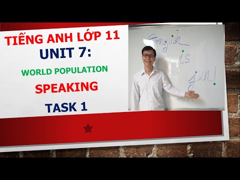 Tiếng Anh lớp 11 - Học SGK - Unit 7: World population - Speaking - Task 1