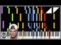 IMPOSSIBLE REMIX - Avicii Medley (Wake Me Up, Levels, Hey Brother)