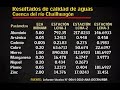 Agua De Lagunas Aledañas A Conga No Es Para Consumo Humano Agua De Lagunas Aledañas A Conga No Es Para Consumo Humano