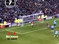 Manchester United Best Premier League Comebacks