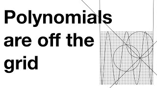 Counting grid points on a curve