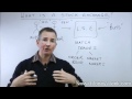 Watch What is a stock exchange? - MoneyWeek Investment Tutorials Video