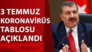 Sağlık Bakanlığı 3 Temmuz cumartesi kovid-19 vaka ve vefat tablosunu açıkladı | 