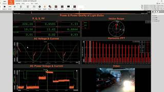 Led Light Testing Power Quality And Efficiency Ysis With Dewesoftx