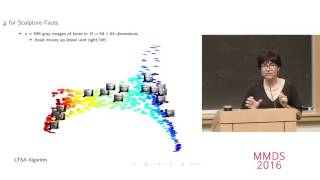 Is manifold learning for toy data only?, Marina Meila