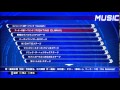 Dengeki Bunko Fighting Climax OST 2 -『 FIGHTING CLIMAX 』
