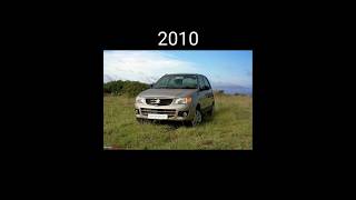 Evolution Of Maruti Alto From 2000 To 2025