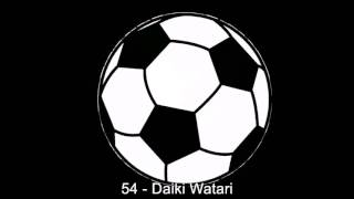 dfqt2SRKVJ8 Video Image