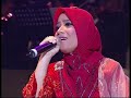 Konsert KPM 2009 - Rindu Merindu Dan Surat Dari Seberang
