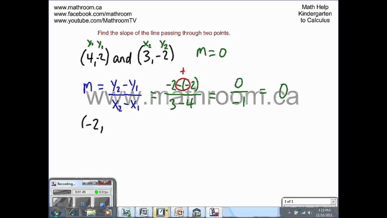 How to write an equation for slope and y intercept