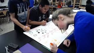Earth Science Space Systems Model so far activity