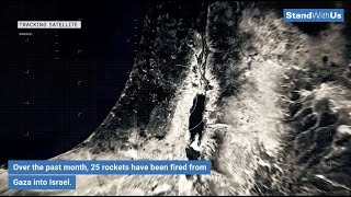 Israel is Under Attack