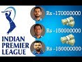 VIVO IPL 2018 | All Retained Players And Players Price | CSK, Mi, KKR, SRH, DD, KXIP, RR, RCB