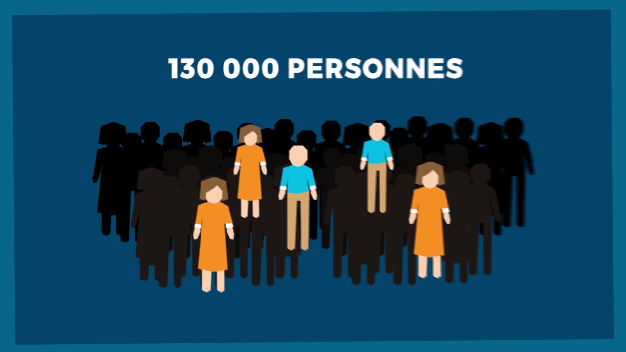 Les structures de l'insertion partenaires de vos achats responsables